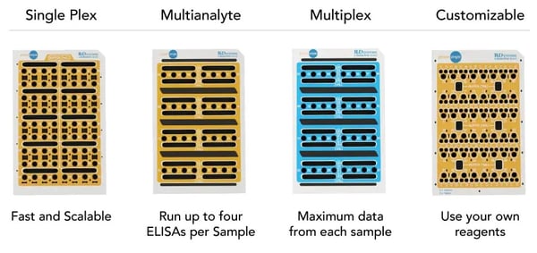 Simple_Plex_Cartridges