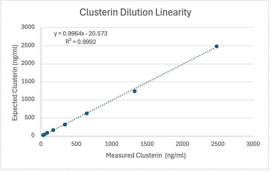 Screenshot 2026-02-11 at 4.56.32 PM Screenshot 2026-02-11 at 4.56.32 PM